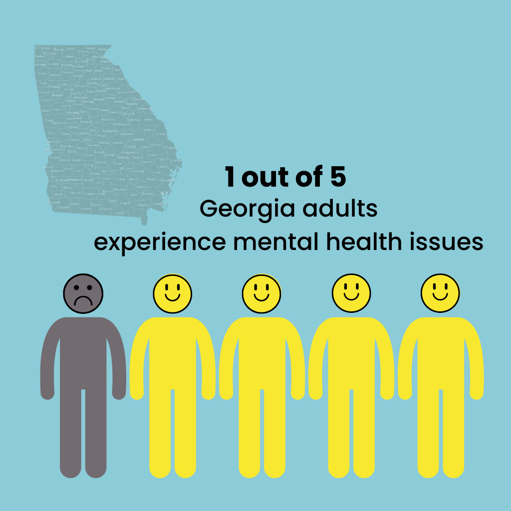 1 in 5 Georgia adults face mental health issues infographic.