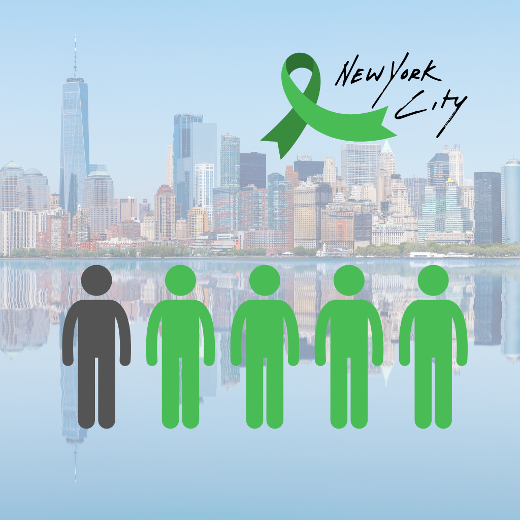 How to Find a Psychiatrist in New York That Can Help with Depression 1 One in five New Yorkers experience depression.